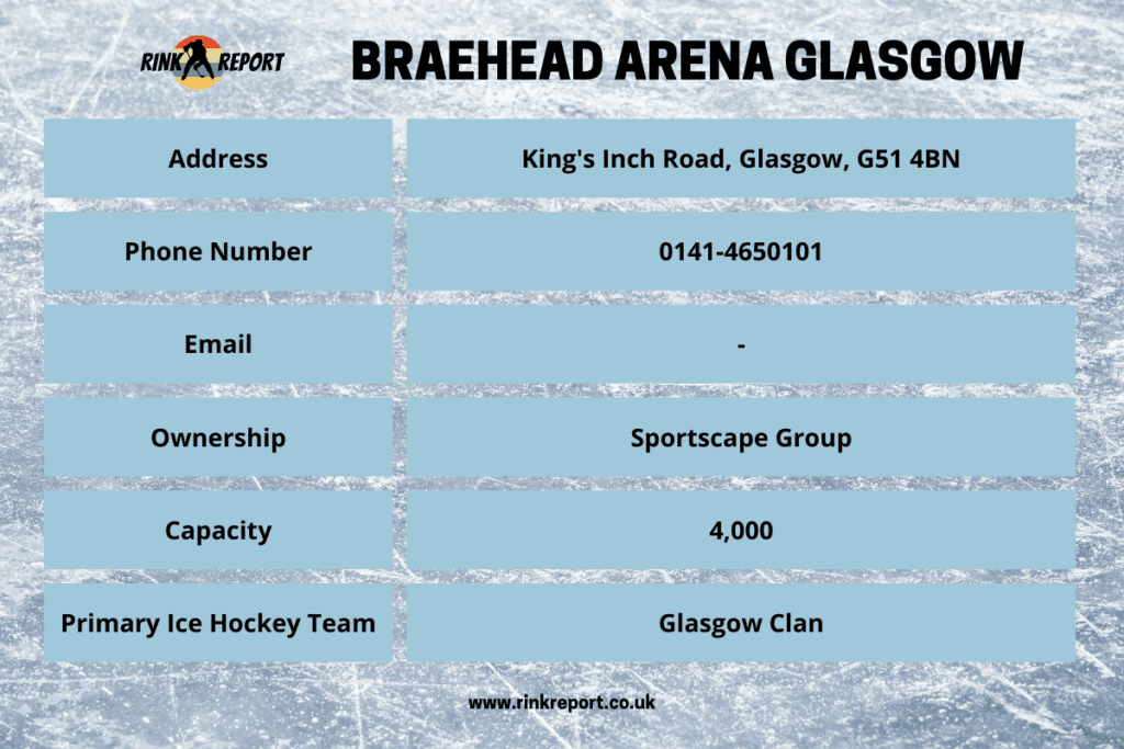 Braehead ice rink arena glasgow scotland uk hockey skating