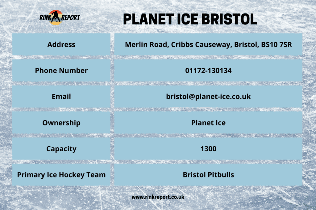 Essential information table for bristol ice rink also known as planet ice bristol includes address phone number email and rink capacity