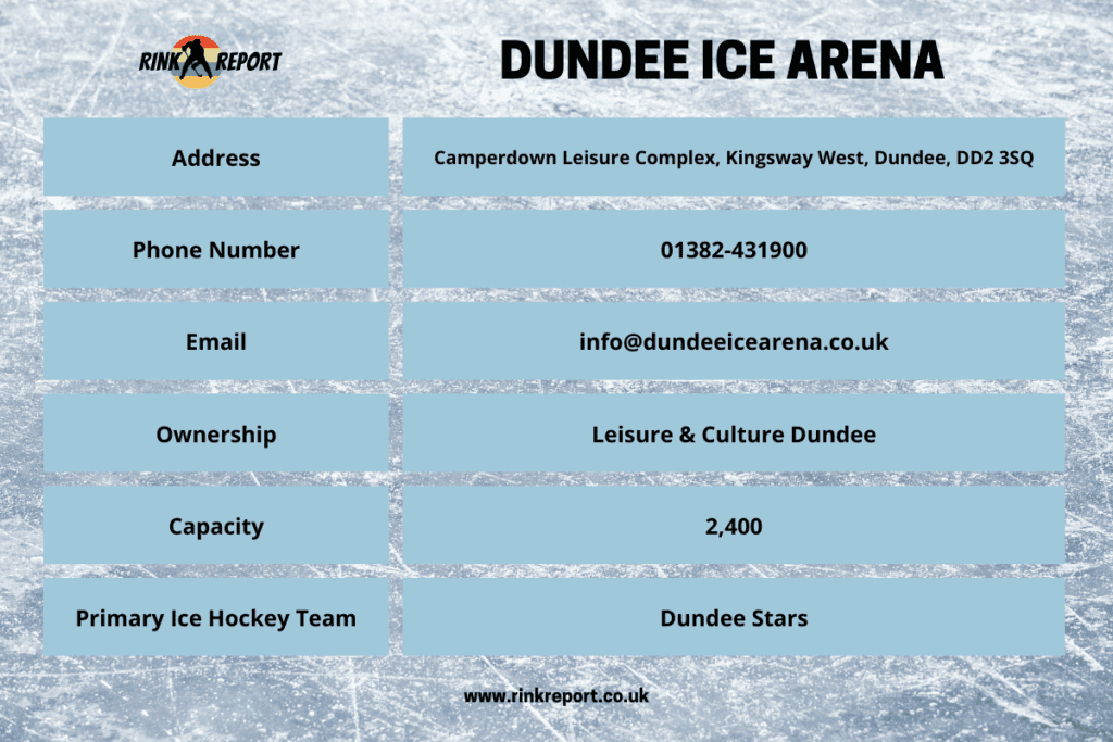 Dundee ice rink arena scotland uk hockey skating