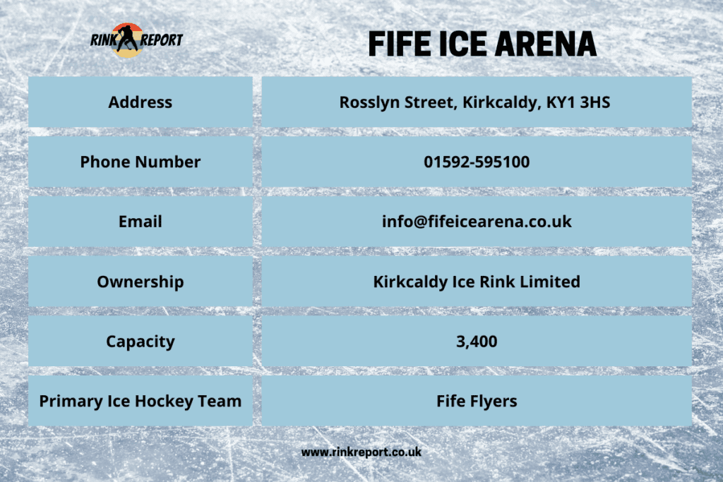 Kirkcaldy ice rink fife ice arena scotland uk hockey skating