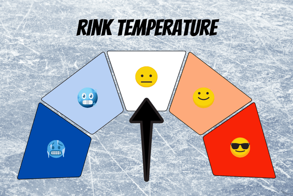 An infographic indicates that the temperature for spectators is average at telford ice rink