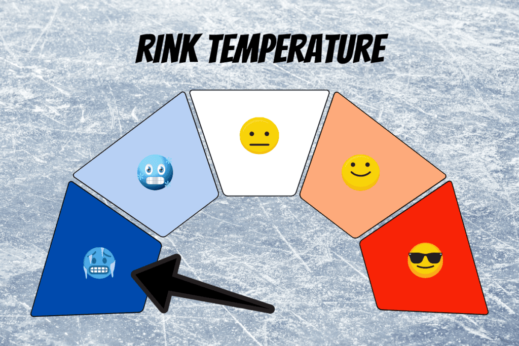 An infographic indicates that the temperature for spectators is very cold for the uk at whitley bay ice rink