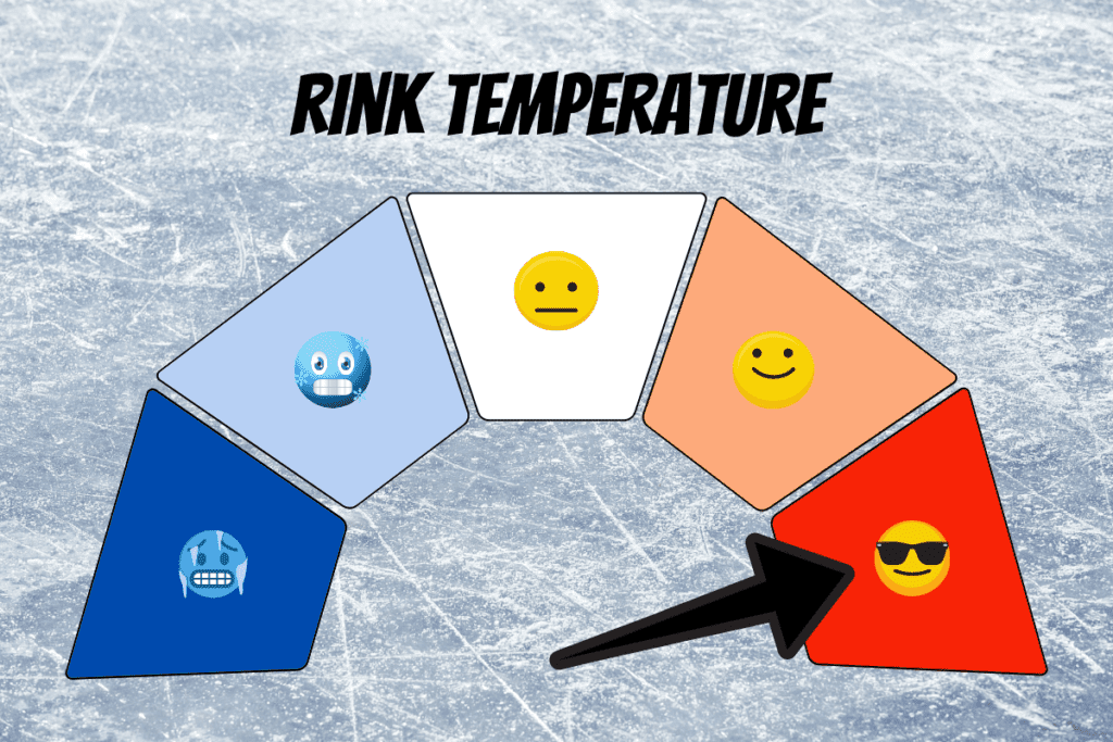 An infographic indicates that the temperature for spectators is very warm at ice sheffield rink