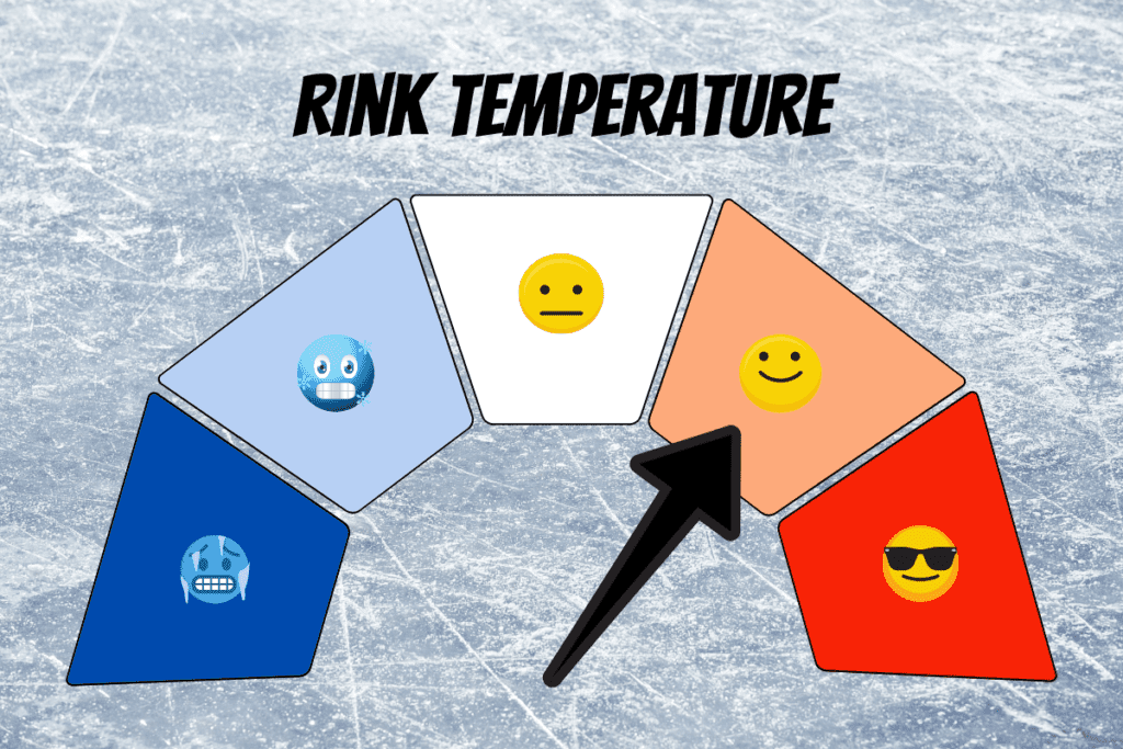 An infographic indicates that the temperature for spectators is warm at swindon ice rink at link centre swindon
