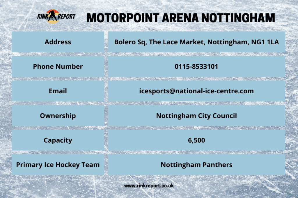 Nottingham ice rink motorpoint arena england uk hockey skating