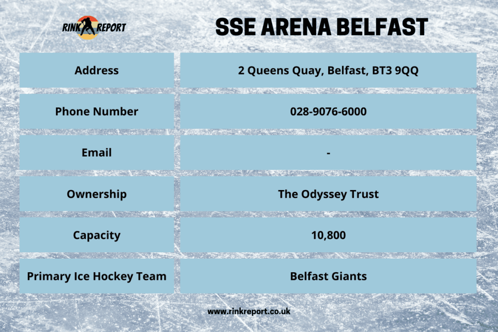 Belfast ice rink sse arena northern ireland uk hockey skating