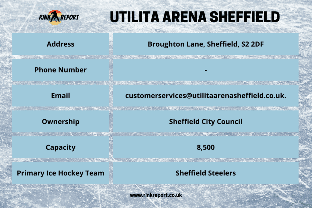 Sheffield ice rink utilita arena england uk hockey skating