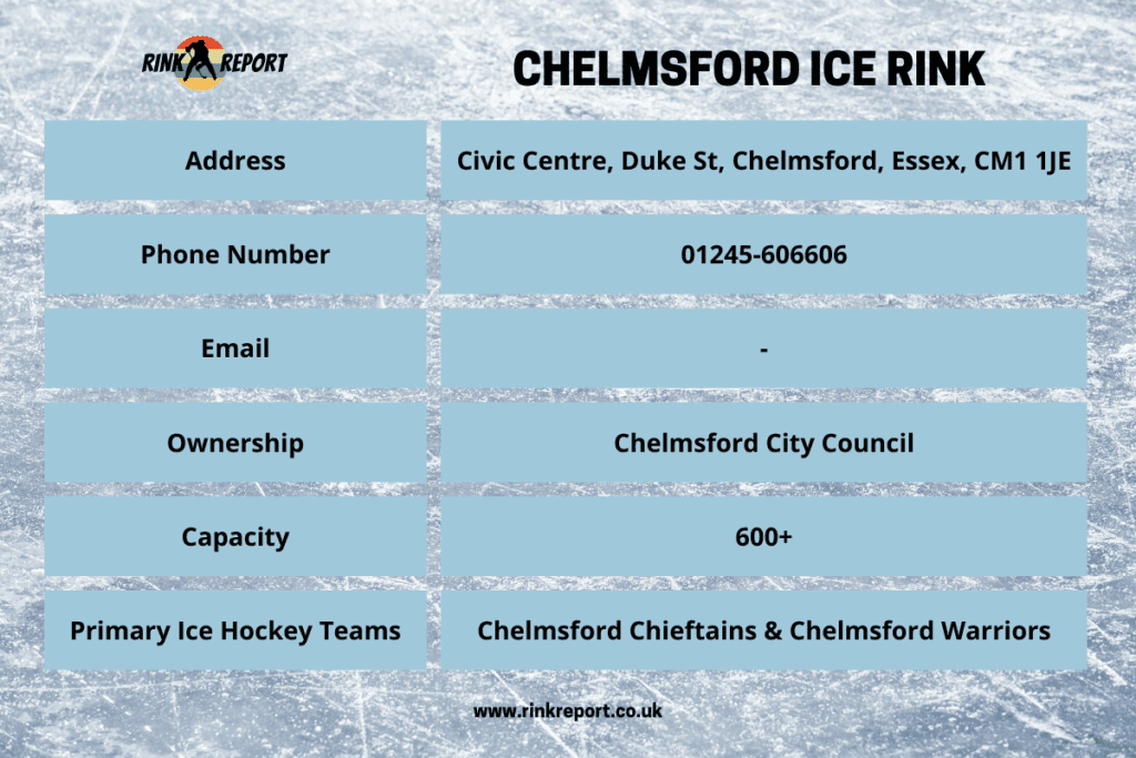 Chelmsford ice rink and riverside leisure centre information table including address and telephone number