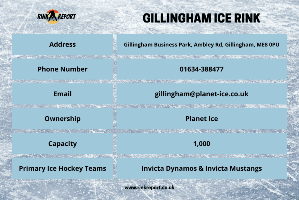 Planet ice gillingham ice rink information table including address phone number and email address
