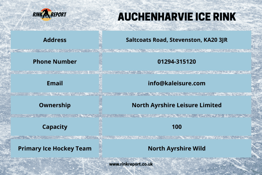 An information table for auchenharvie ice rink in stevenston scotland including address telephone number and email details