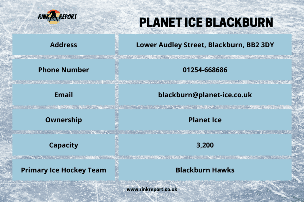 An information table for blackburn ice rink also known as planet ice blackburn including address telephone number and email details