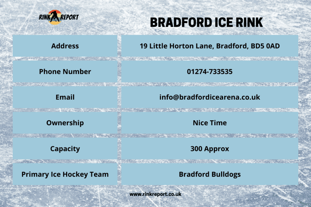 An information table for bradford ice rink also known as bradford ice arena including address telephone number and email details