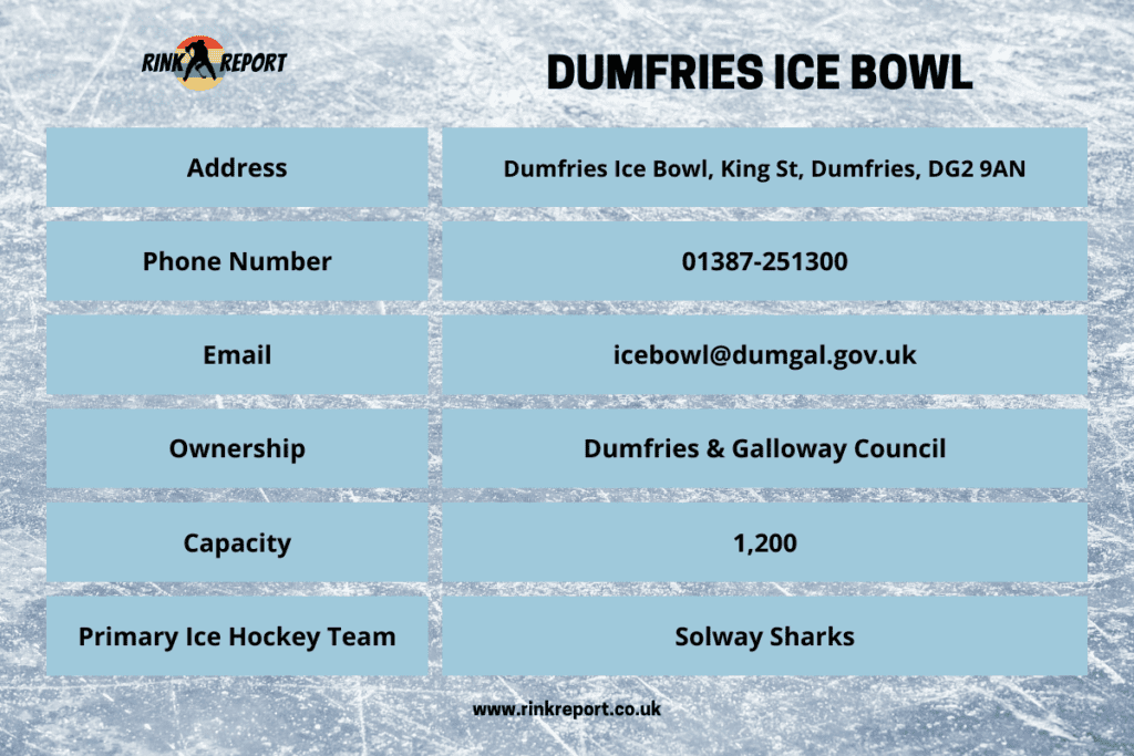 Dumfries ice rink also known as dumfries ice bowl information table including address telephone and email details