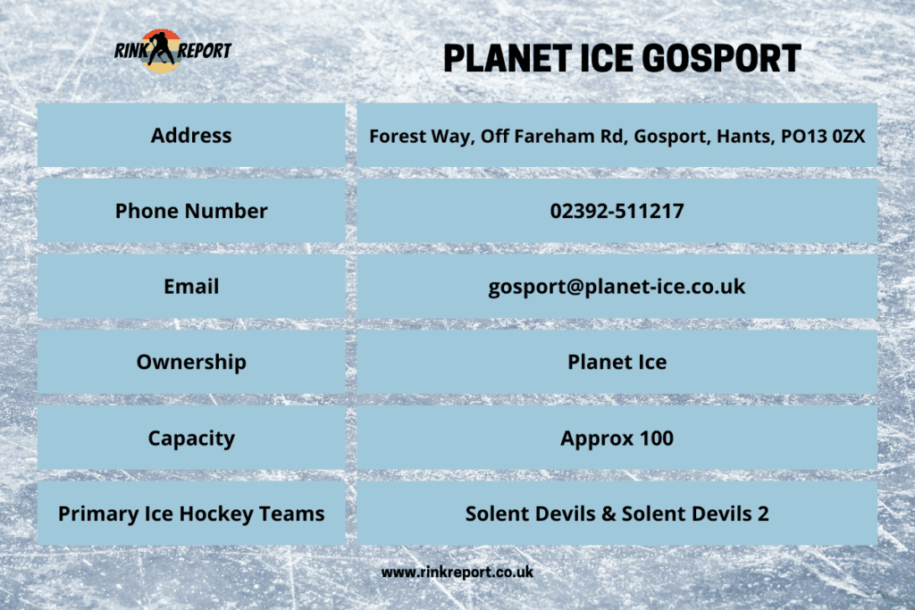 Planet ice gosport ice rink information table including address phone number and email address
