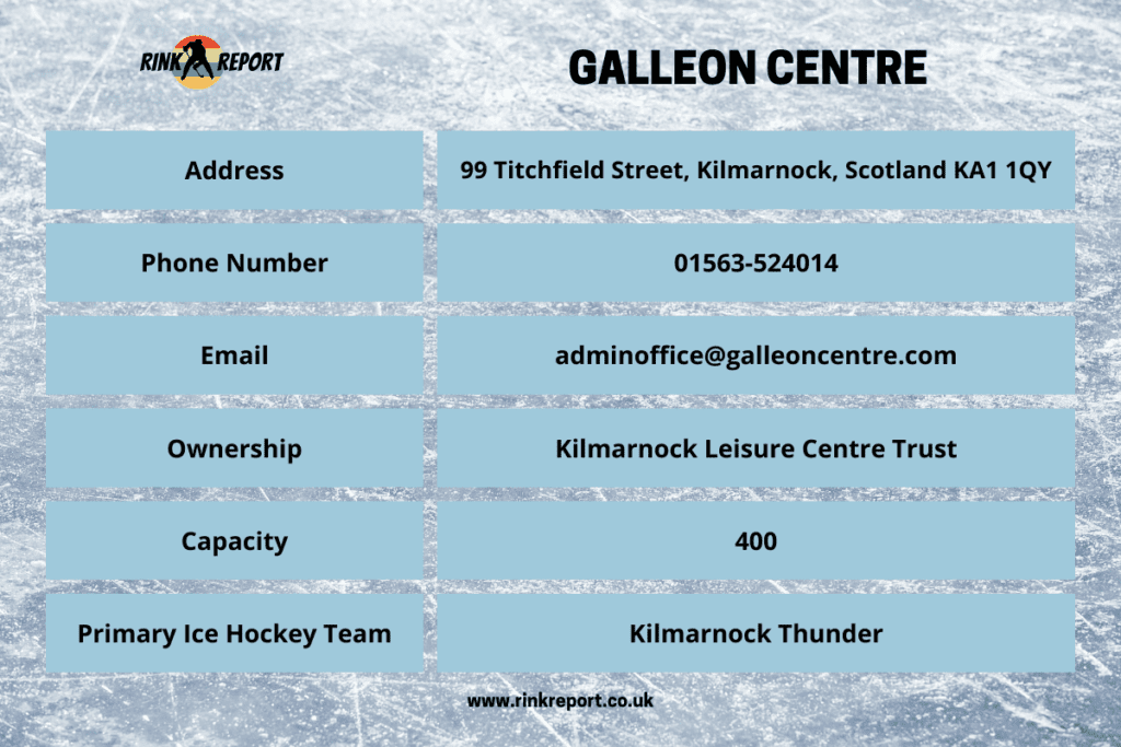 An information table for kilmarnock ice rink at galleon centre including address telephone number and email details