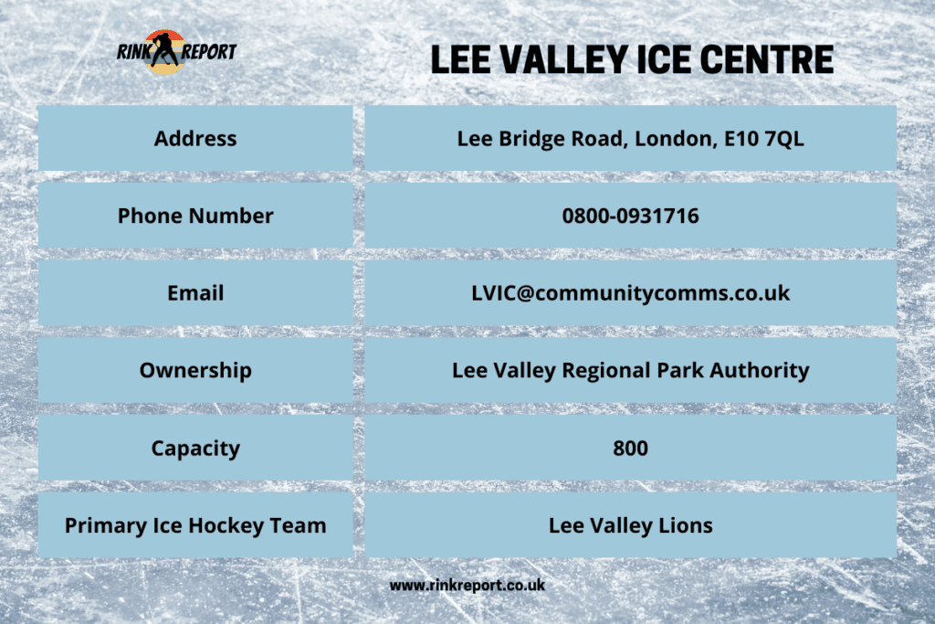 An information table for lee valley ice rink also known as lee valley ice centre including address telephone number and email details