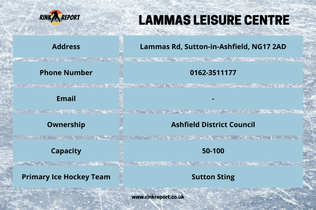 An information table for sutton ice rink at lammas leisure centre including address telephone number and email details