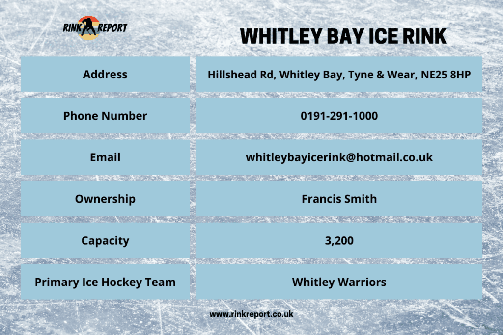 Whitley bay ice rink information table including address telephone and email details