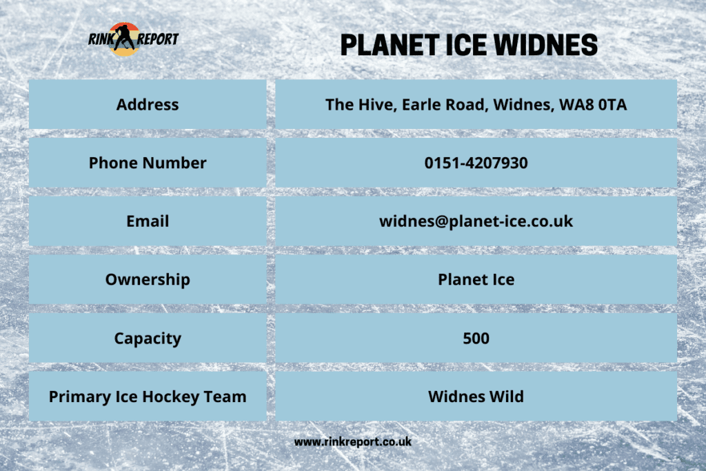 Widnes ice rink information table including address telephone number and email details