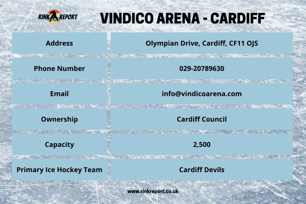 Vindico arena contact infomation table previously known as ice arena wales and cardiff ice rink